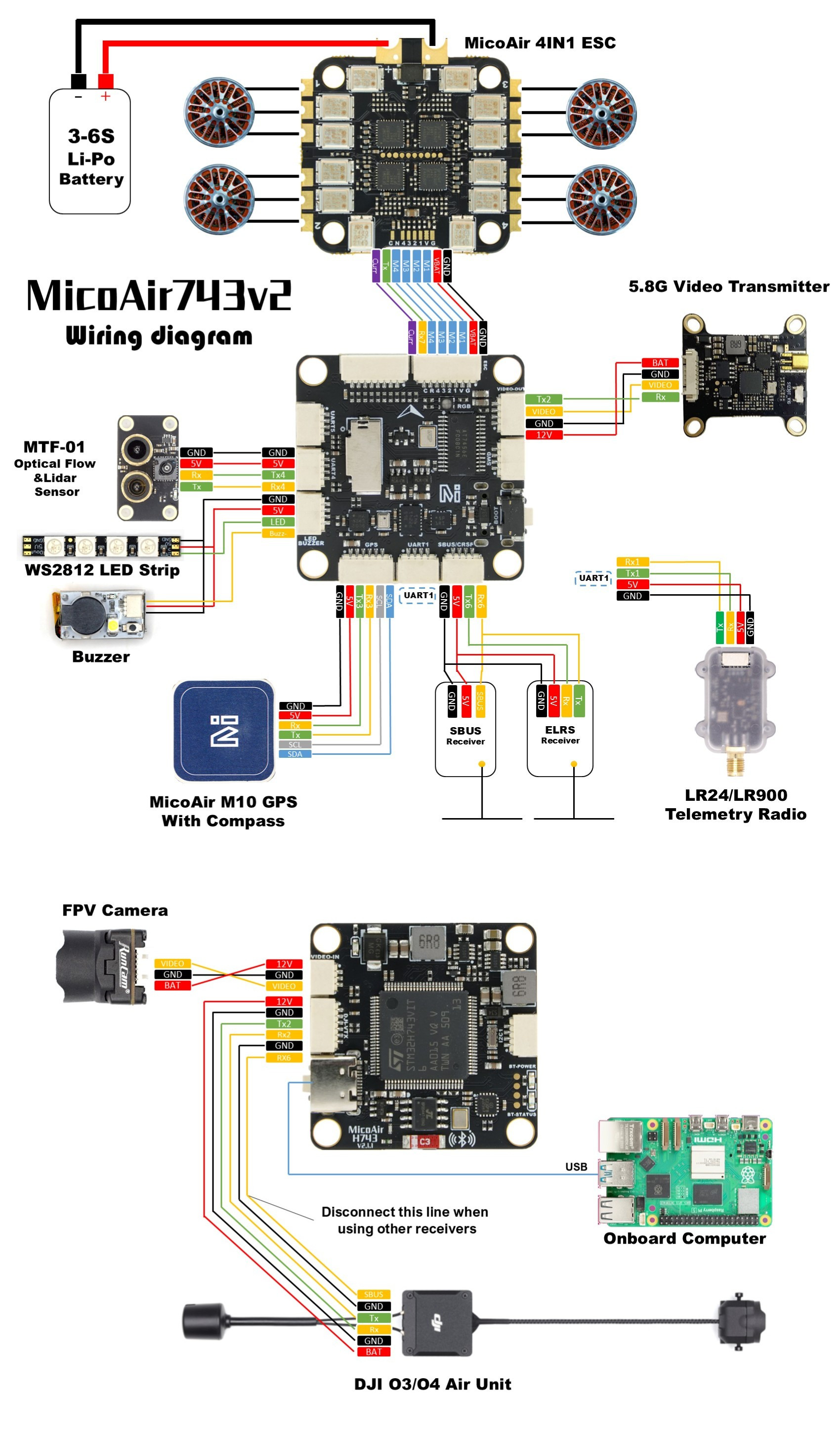 MicoAir743v2 typical wiring diagram