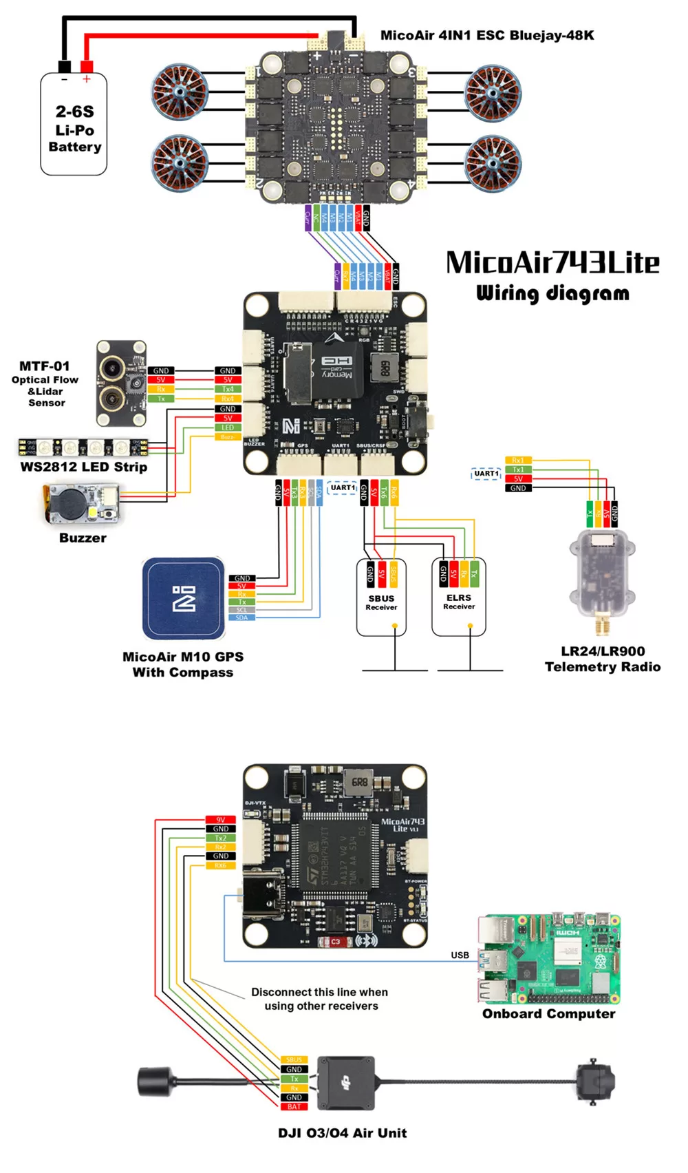 MicoAir743-Lite typical wiring diagram