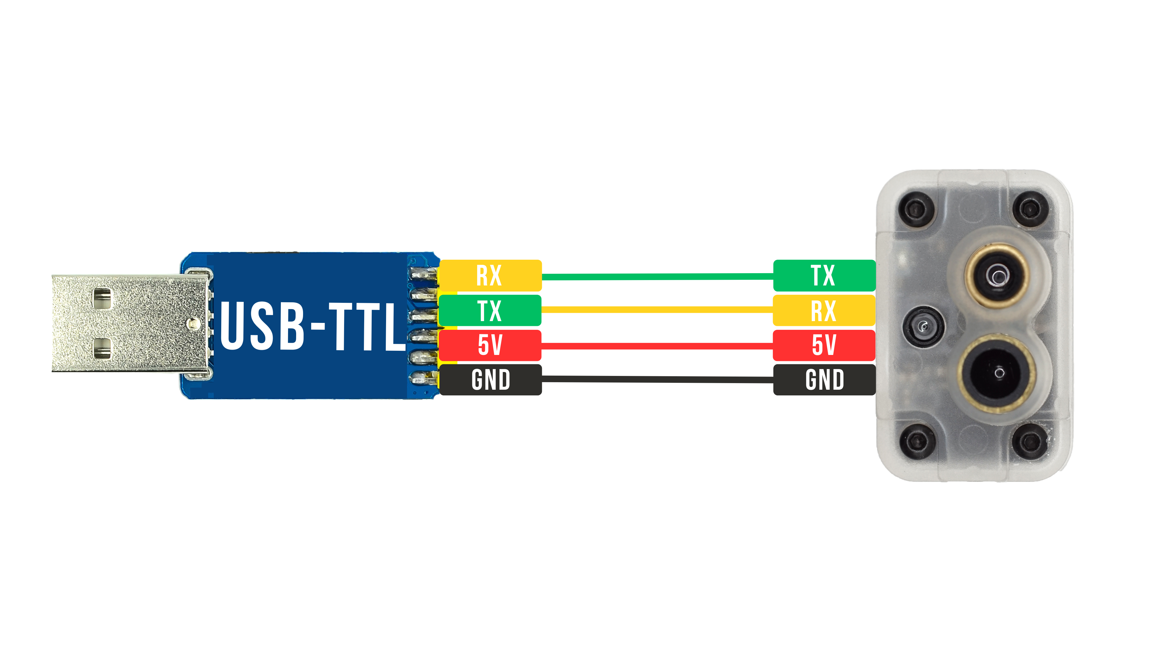 Connecting a MicoAir device through a USB to TTL serial adapter