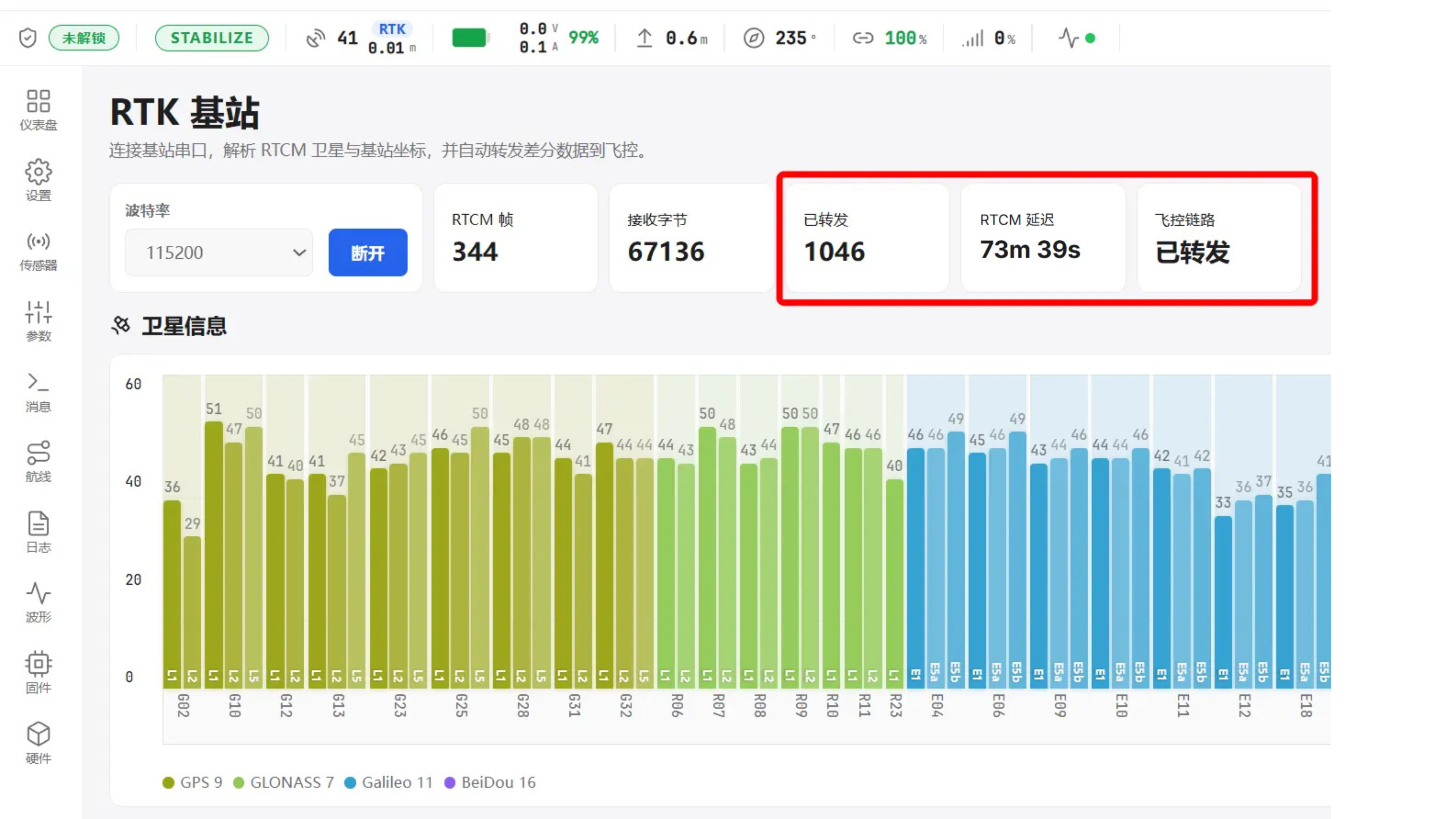 数传接收rtcm数据在micoconfigurator上查看