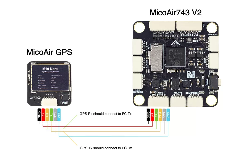 Example GPS wiring to a MicoAir743v2 flight controller
