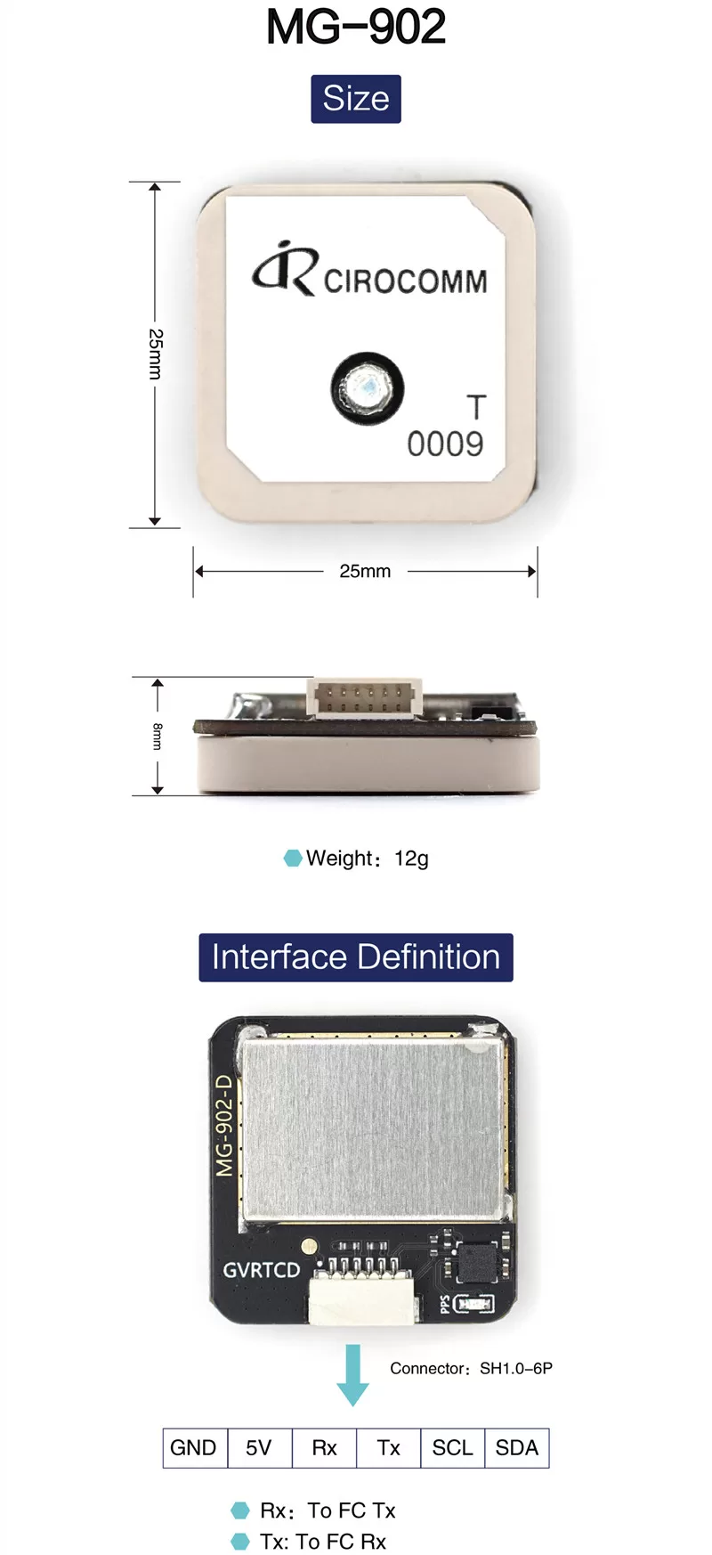 MG-902 dimensions and connector pinout