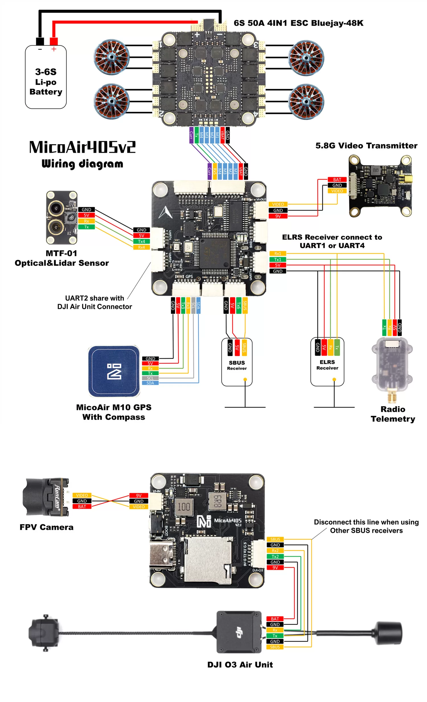 MicoAir405v2 wiring diagram