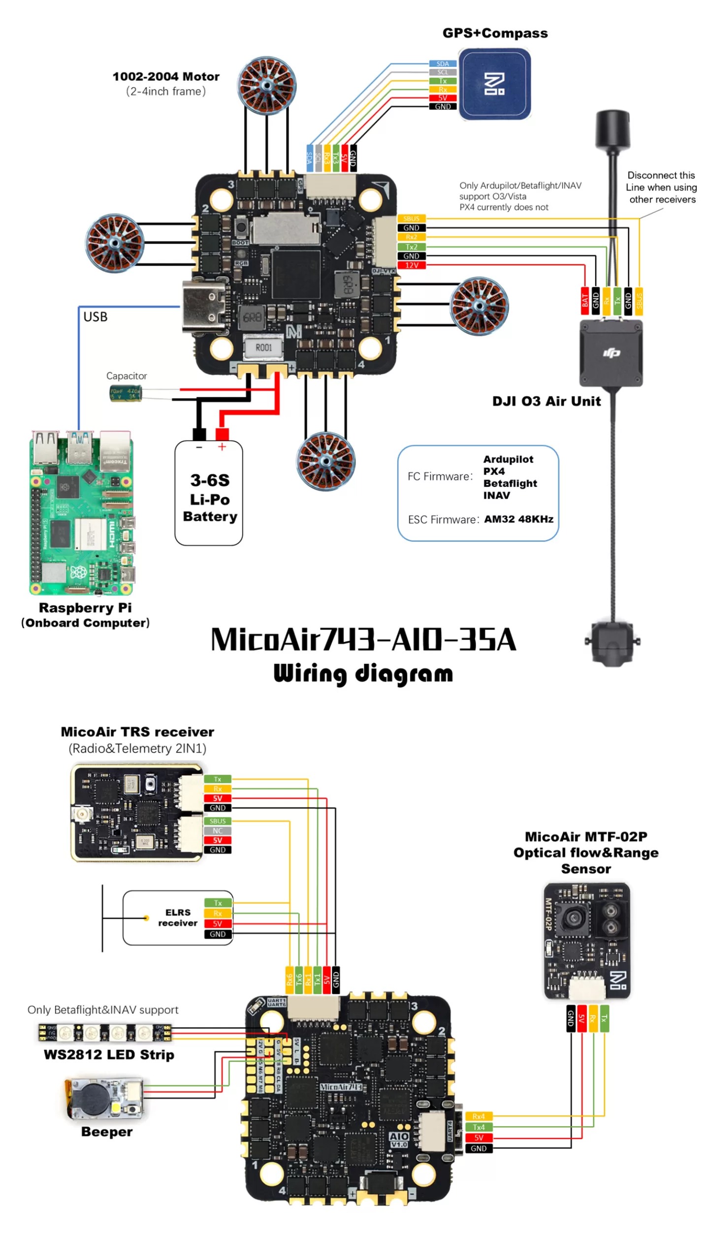 MicoAir743-AIO-35A wiring diagram