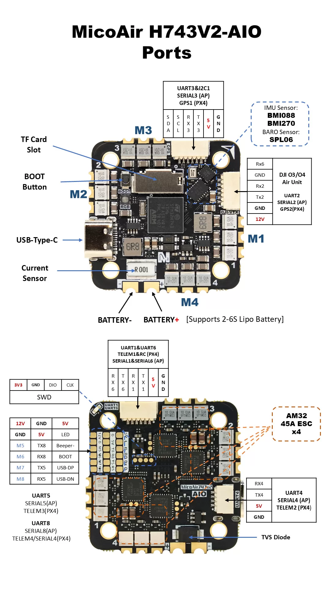 MicoAir743v2-AIO connector pinout