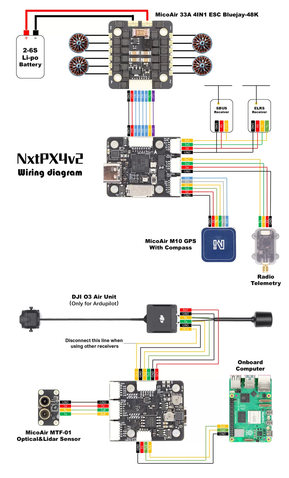 NxtPX4v2 wiring diagram