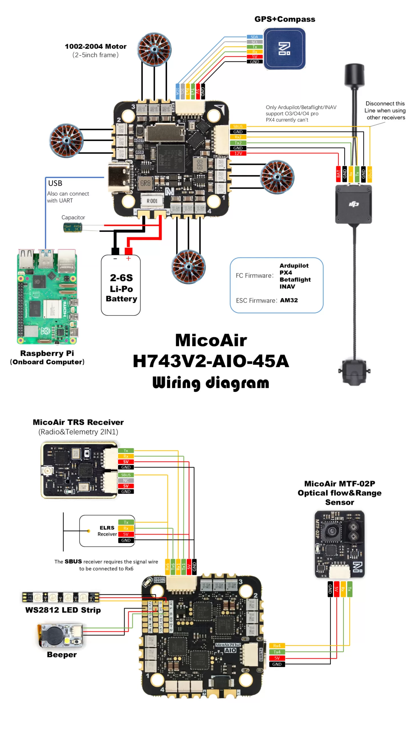MicoAir743v2-AIO-45A wiring diagram